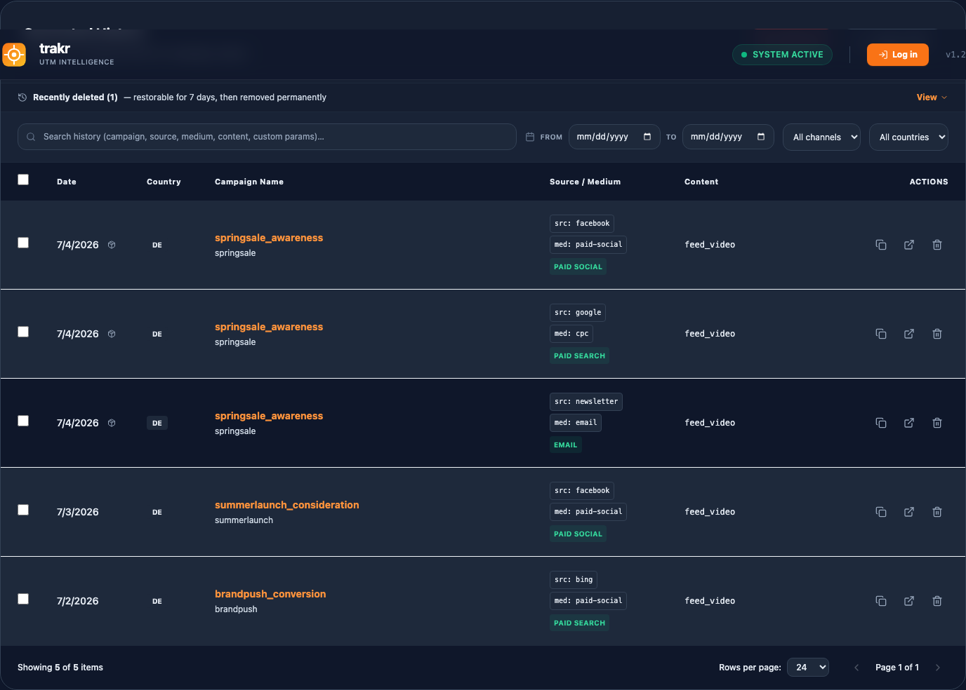 Generated History table with search, date range, channel and country filters, and per-row actions